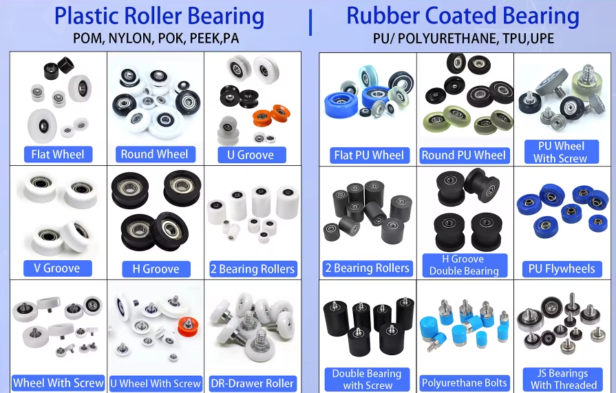 main type of plastic roller wheel.png