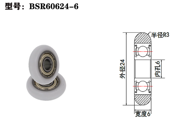 BSR60624-6 6x24x6mm plastic caster wheel rubber caster wheels plastic wheel.jpg