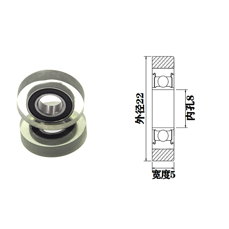 PU68822-5 8x22x5mm rubber coated pulley  pu polyurethane wheel with sliding gate wheel.jpg