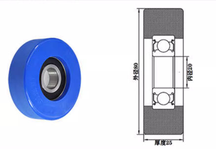 PU620480-25 20x80x25mm Low Noise Polyurethane Pulley Pu Rubber Coated Bearing for Door And Window