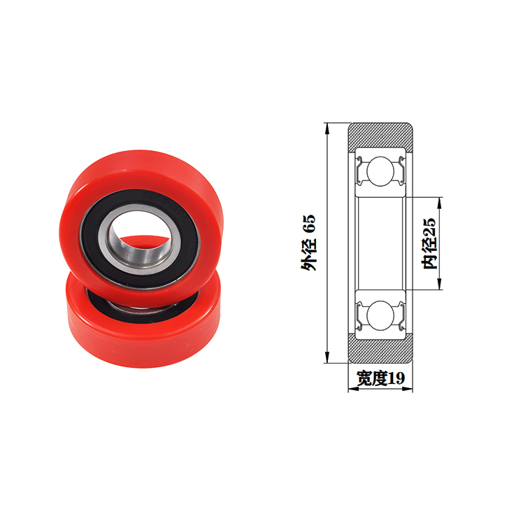 PU620565-19 25x65x19mm Wardrobe Bearing For Sliding Door Wheel Bearing.jpg