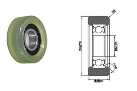 PU620570-25 25x70x25mm wave soldering machine desktop soldering iron machine 2 inch polyurethane wheels casters.jpg