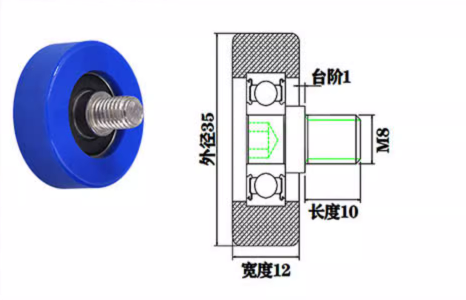 PU60835-12C1L10M8 M8x35x12mm Anti-corrosion POM nylon PU plastic 608-2rs bearing pu coated.jpg